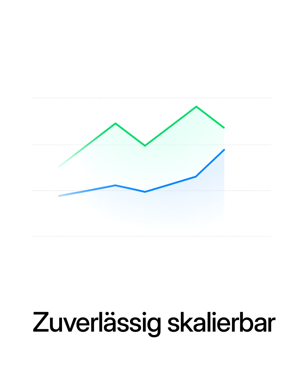 Ein Graph, der nach oben skaliert